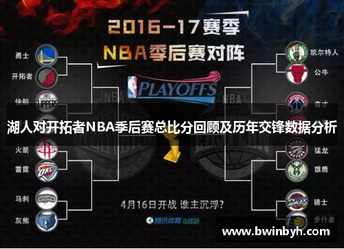 湖人对开拓者NBA季后赛总比分回顾及历年交锋数据分析